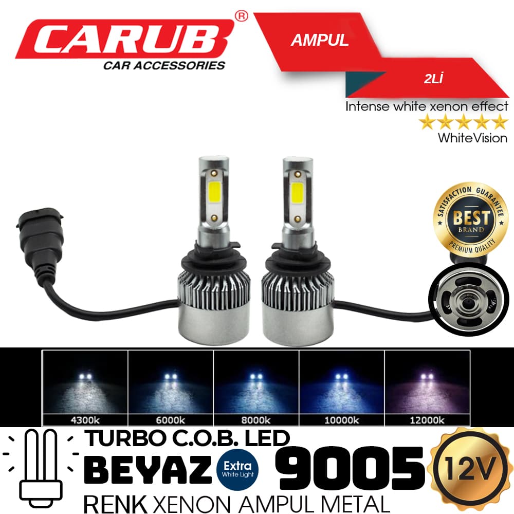 Xenon Led 12V Turbo C.O.B 9005