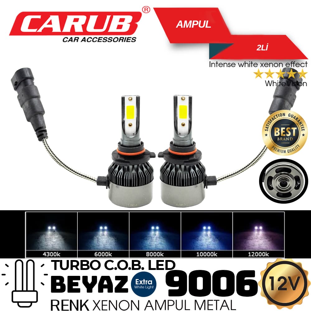 Xenon Led 12V Turbo C.O.B 9006