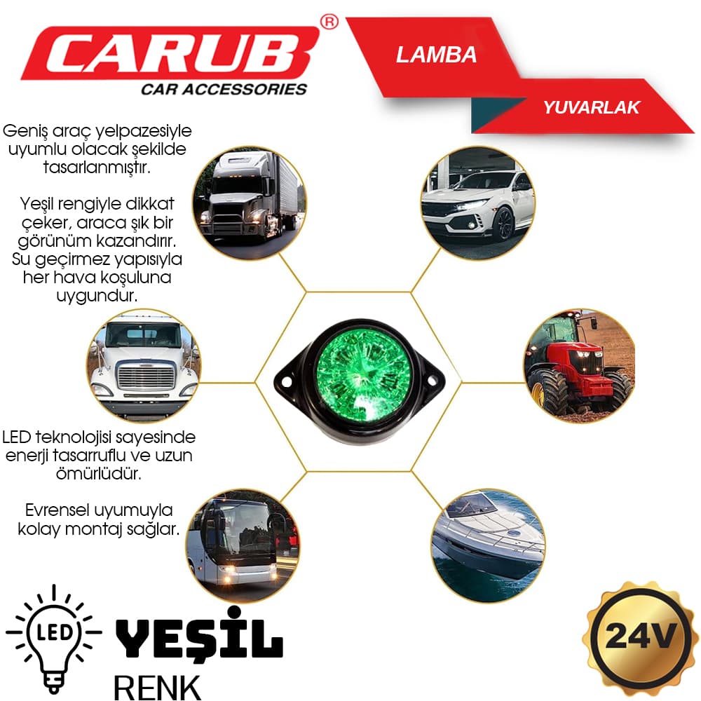 Lamba 24V Ledli Yuvarlak Yeşil