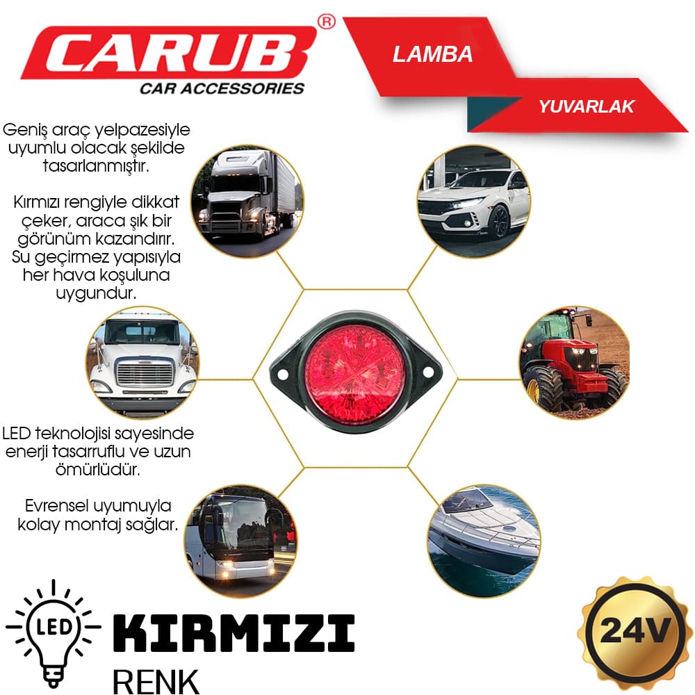 Lamba 24V Ledli Yuvarlak Kırmızı
