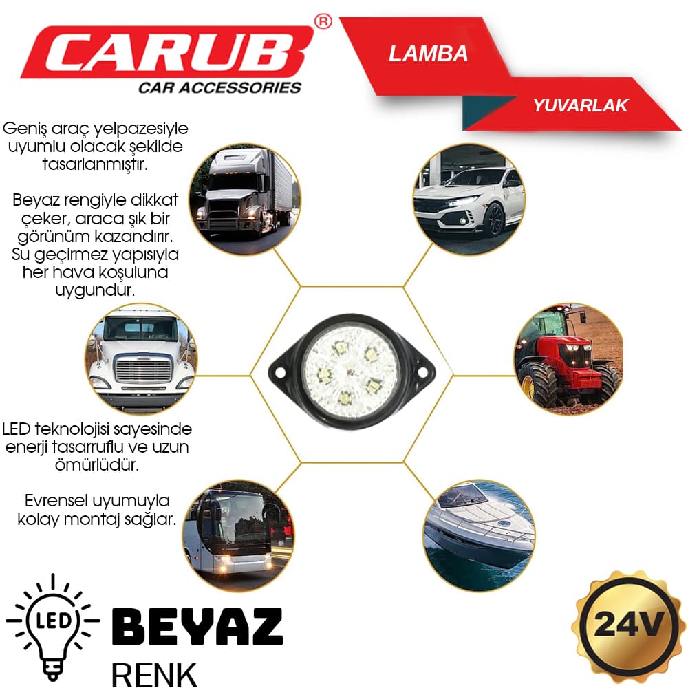 Lamba 24V Ledli Yuvarlak Beyaz