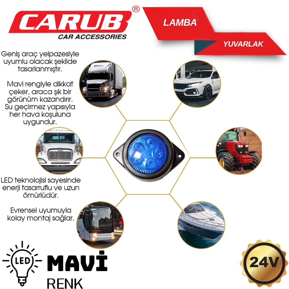 Lamba 24V Ledli Yuvarlak Mavi